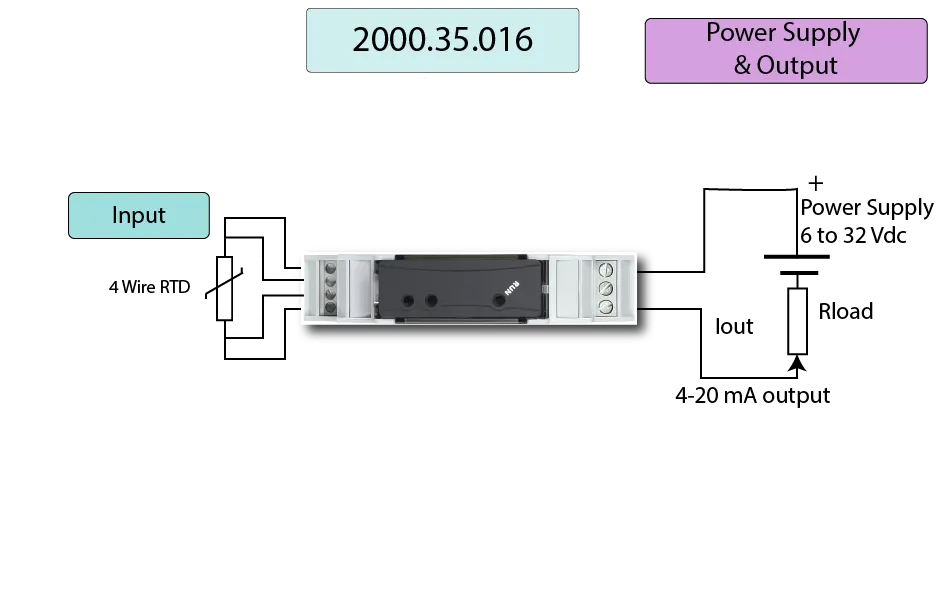 DIN Rail 4 Wire RTD data logger wiring diagram