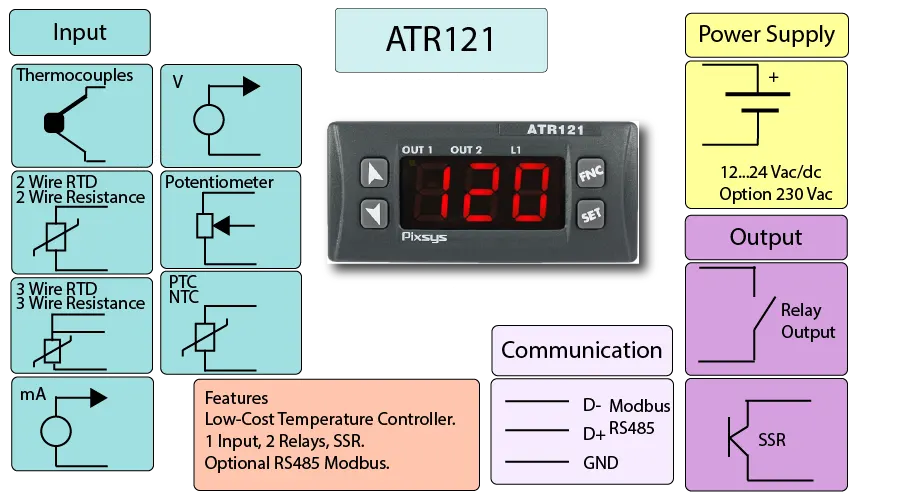 3 Digit Temperature Controller