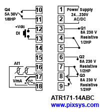 dual channel process controller modbus wiring diagram