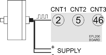 Counter input PLC wiring diagram