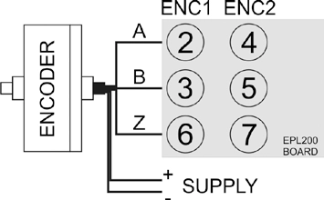 Push-Pull Encoder input PLC wiring diagram
