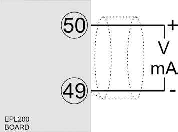 Voltage and mA Output PLC wiring diagram