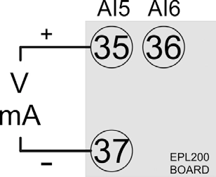 Voltage and mA input PLC wiring diagram