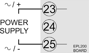 EPL200 PLC power supply wiring diagram
