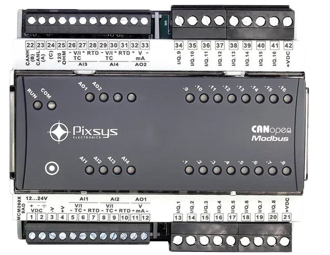 Modbus and CANbus  Analog and Digital IO wiring diagram