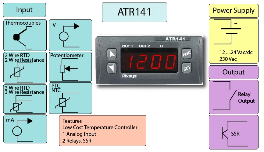 3 Digit Temperature Controller