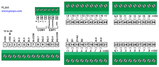 Thermocouple PLC with 10 bit input wiring diagram